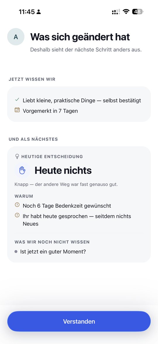 Heutige Entscheidung: Heute nichts – die Person hat um Bedenkzeit gebeten